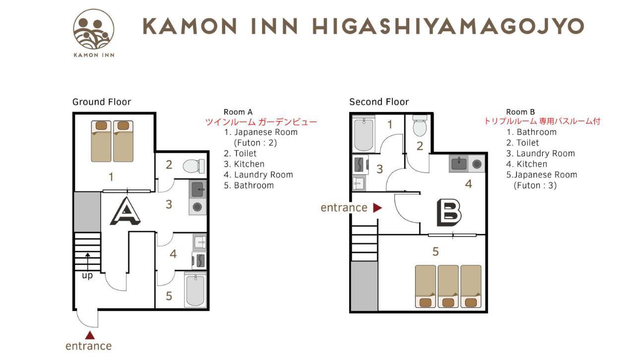 カモンイン 東山五条 Kyoto Exterior photo